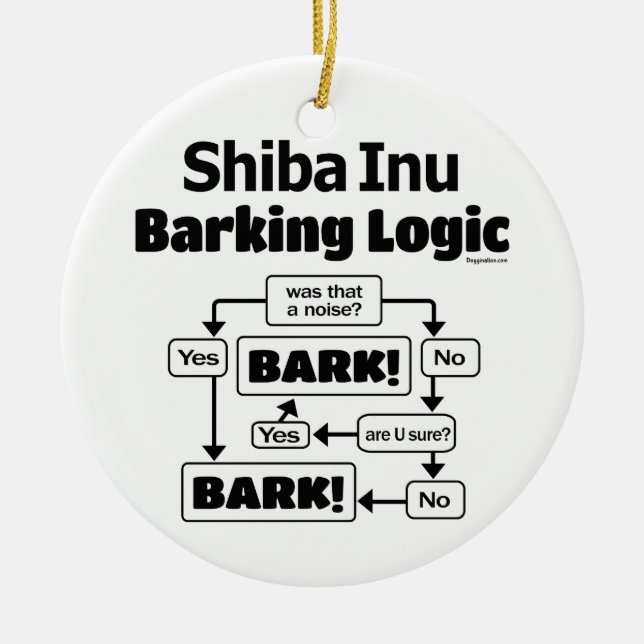 Shiba Inu Barking Logic Keramik Ornament (Vorne)