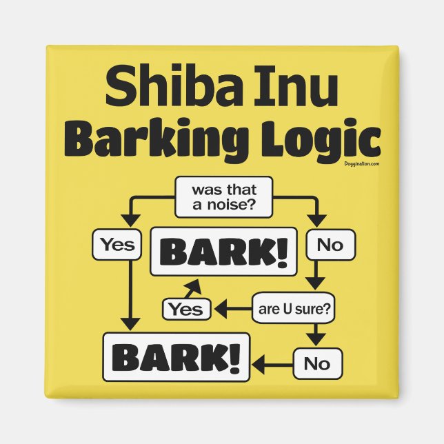Shiba Inu Barking Logic Magnet (Vorne)