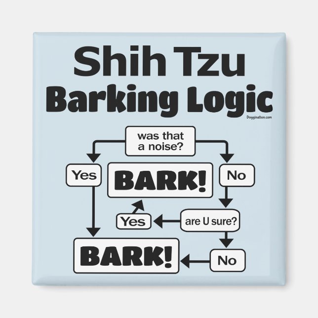 Shih Tzu Barking Logic Magnet (Vorne)
