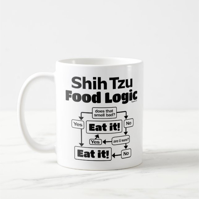 Shih Tzu Food Logic Kaffeetasse (Links)