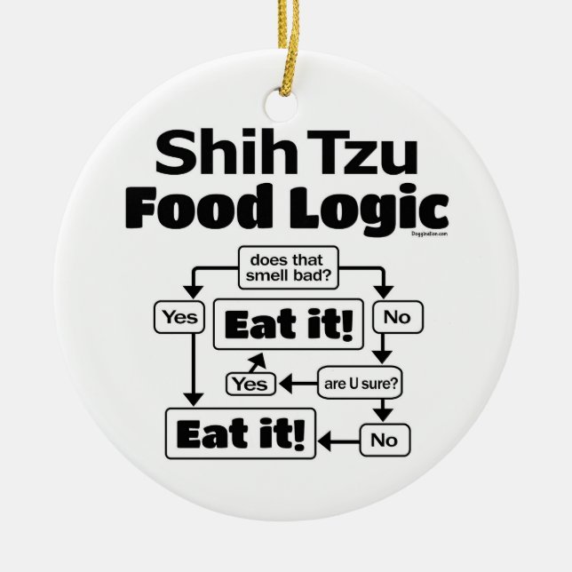 Shih Tzu Food Logic Keramik Ornament (Vorne)
