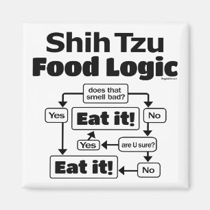 Shih Tzu Food Logic Magnet