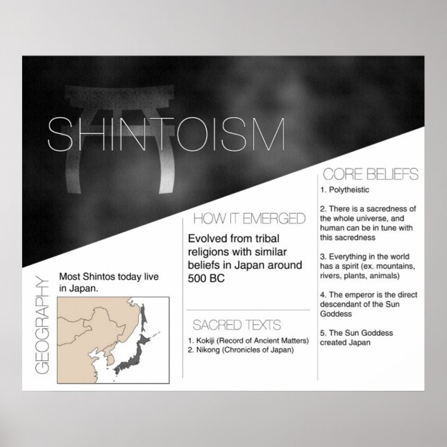 Shintoism Poster *AKTUALISIERT* (Vorne)