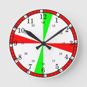 Ship's radio room clock. runde wanduhr