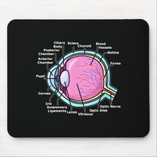Shirt Auge Anatomie Augapfel Augenheilkunde Ophtha Mousepad