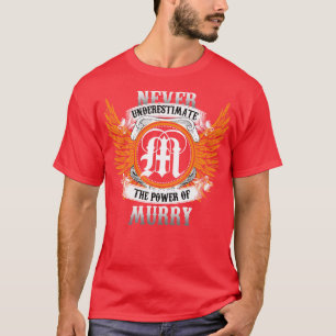 Shirt mit Firmennamen unterschätzt nie den Power
