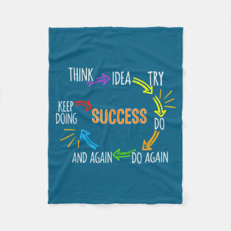 Shirt Motivationszitat Motivation Erfolg Inspirati Fleecedecke