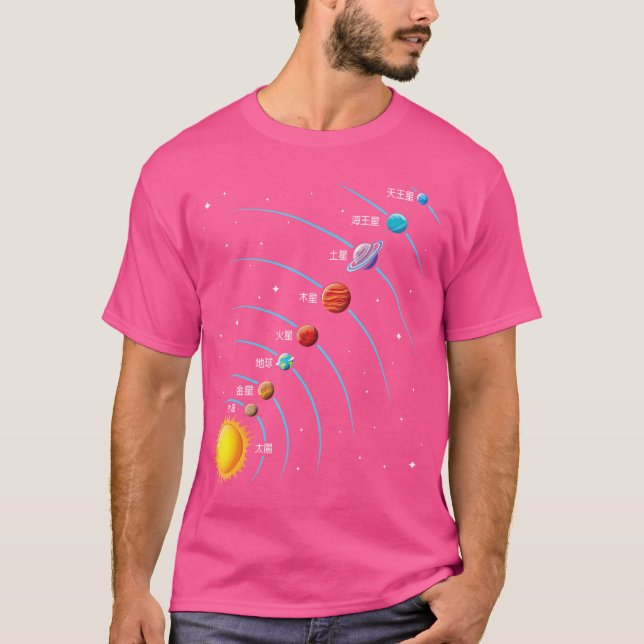 Shirt Planet des japanischen Sonnensystems umkreis (Vorderseite)
