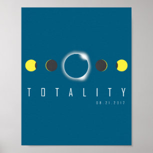 Shirt Totale Sonnenfinsternis 2017 Poster