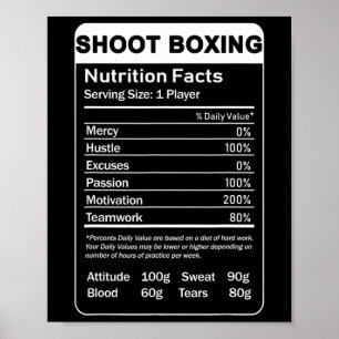 Shoot Boxing Nutrition Fakten Poster