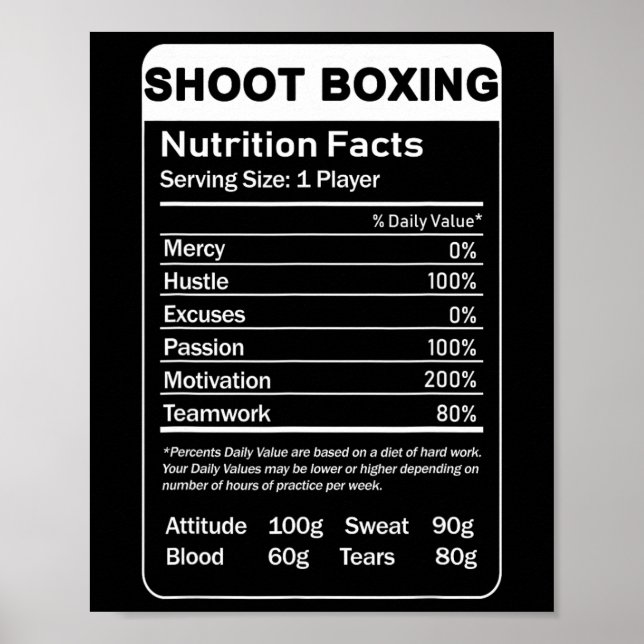 Shoot Boxing Nutrition Fakten Poster (Vorne)