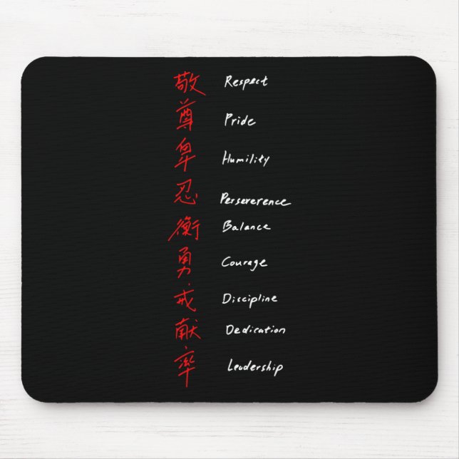 Shotokan Karate Regeln Mousepad (Vorne)