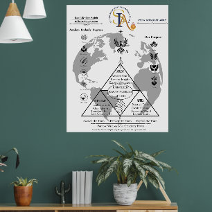 SIA Großplakat Poster