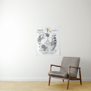 SIA Infografik-Teppich Wandteppich