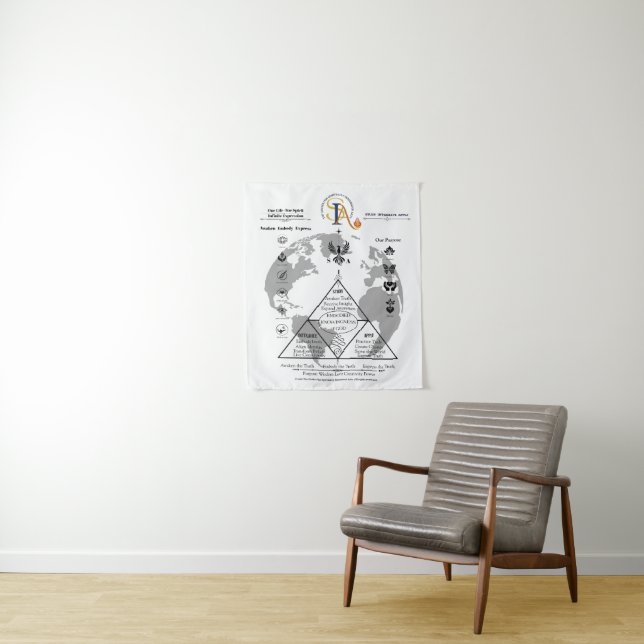 SIA Infografik-Teppich Wandteppich (Beispiel)