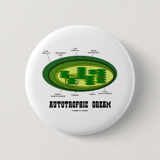 Sich selbst ernährender Traum Button