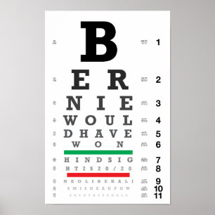 Sichtweite 20/20 poster