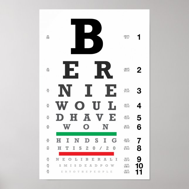 Sichtweite 20/20 poster (Vorne)