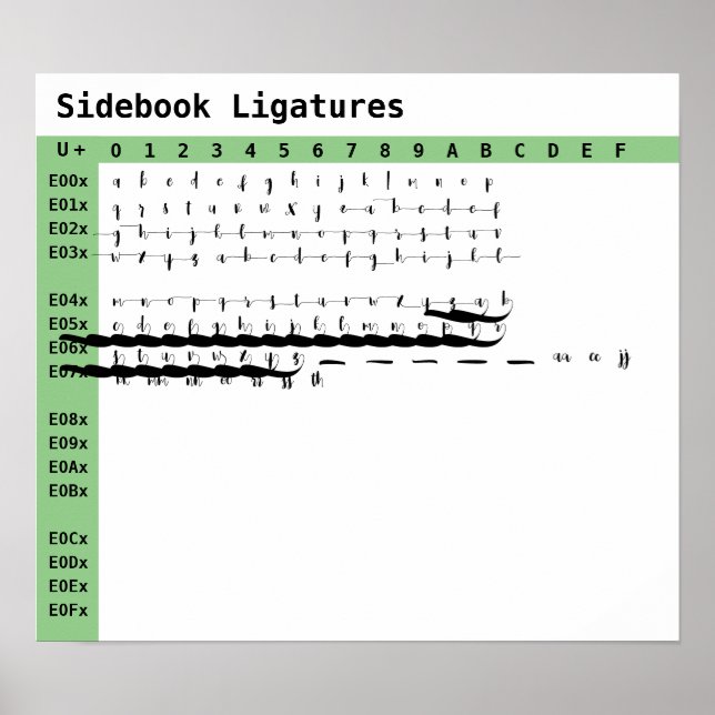 Sidebook Schriftart Ligatures Poster (Vorne)