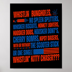 Sie haben keine Pfeifen-Bungalows, die am 4. Poster