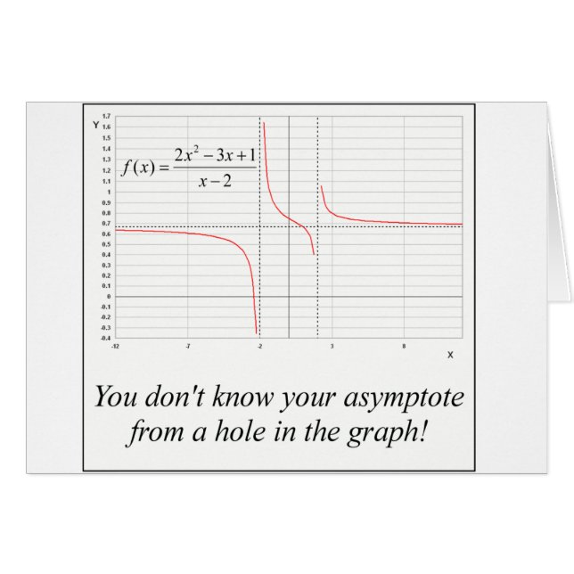 Sie kennen nicht Ihren Asymptote… (Vorderseite (Horizontal))