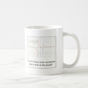 Sie kennen nicht Ihren Asymptote… Kaffeetasse