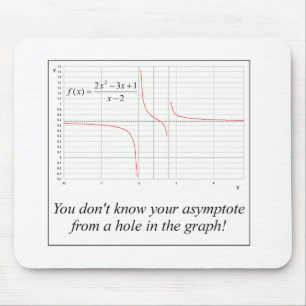 Sie kennen nicht Ihren Asymptote… Mousepad