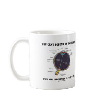 Sie können nicht von Ihrem Blickwinkel abhängig se