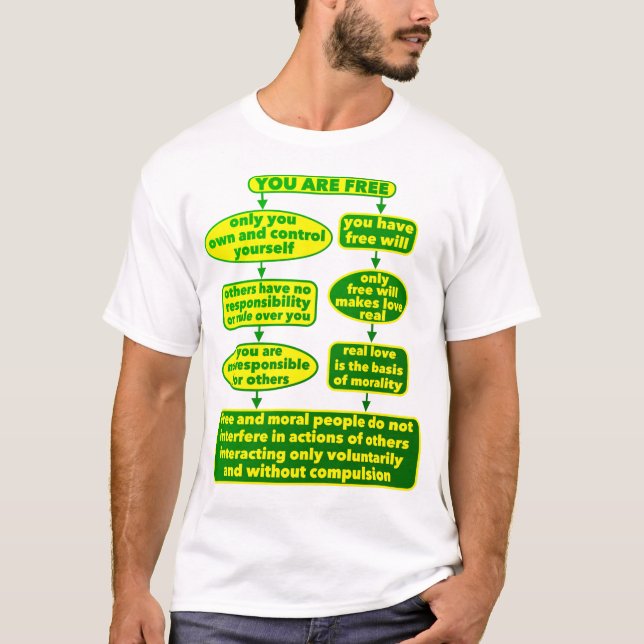 Sie sind frei (hell) T-Shirt (Vorderseite)