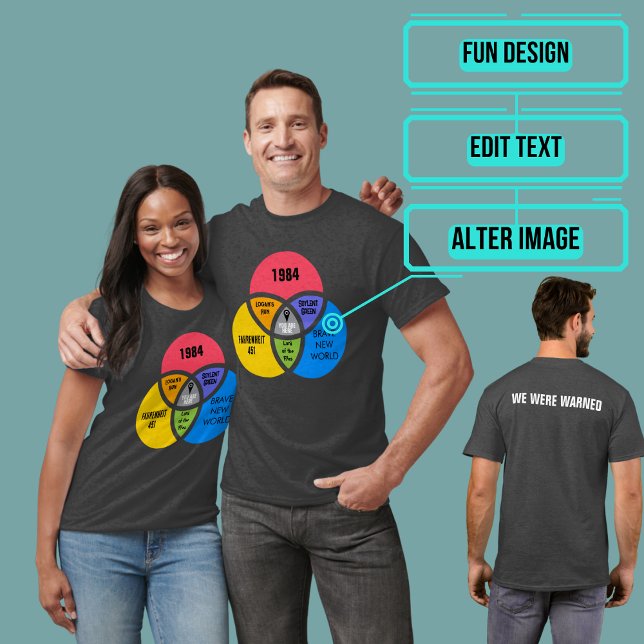 Sie sind hier Dystopian Future Mashup Ver 02 T-Shirt (Please enjoy our dystopian future mashup tee)