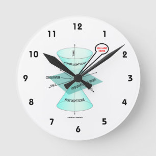 Sie sind hier helle Kegel-Raum-Zeit (Physik) Runde Wanduhr