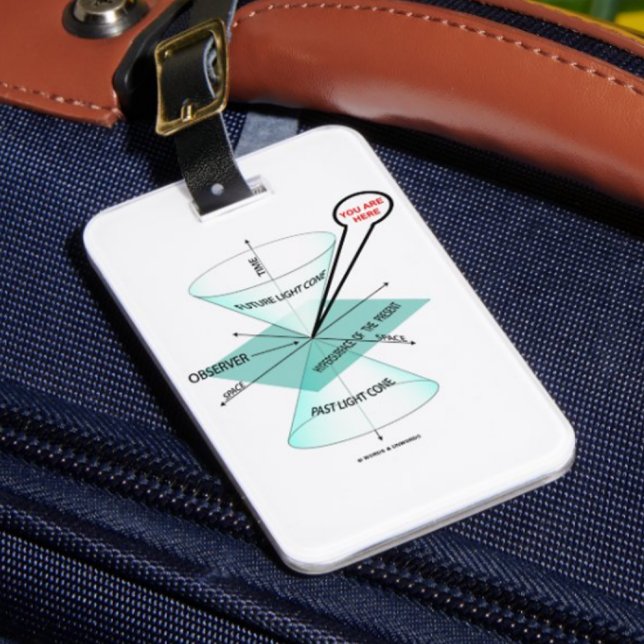 Sie sind hier Light Cone Space Time (Physik) Gepäckanhänger (Travelers on the go will enjoy this physics light cone luggage tag with the "You Are Here" callout)