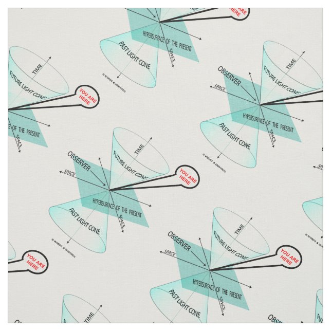 Sie sind hier Light Cone Space Time Physik Stoff (Muster)