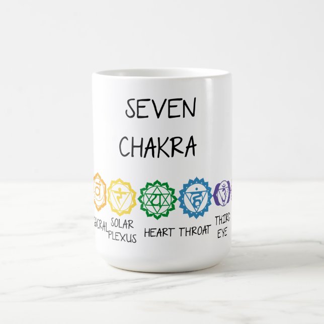 SIEBEN CHAKRA KAFFEETASSE (Mittel)