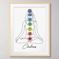 Sieben Chakra-Minimalistisches Design mit benutzer