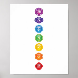 Sieben Chakra Symbole Poster