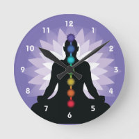 Sieben Chakras Yoga Positionsplanungsmauer
