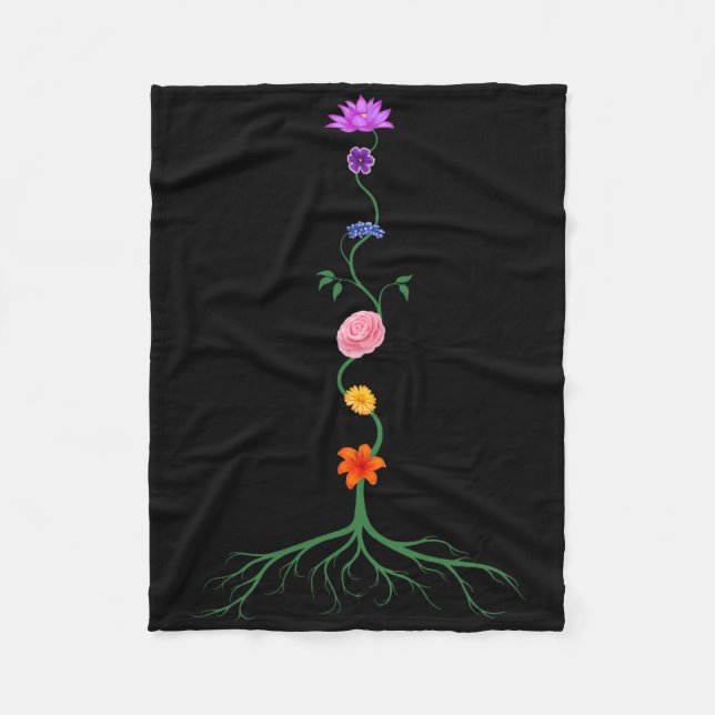 Sieben Chakren als chakra-farbige Blumen, Yoga und Fleecedecke (Vorderseite)