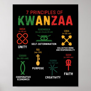 Sieben Grundsätze von Kwanzaa Happy Kwanzaa 3 Poster