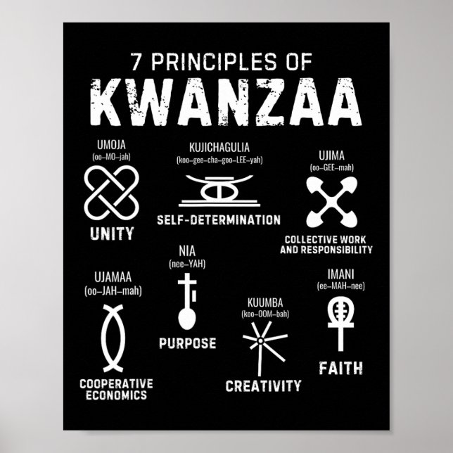 Sieben Grundsätze von Kwanzaa Happy Kwanzaa 4 Poster (Vorne)