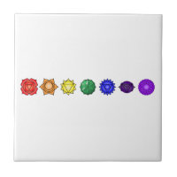 Sieben horizontale Chakras