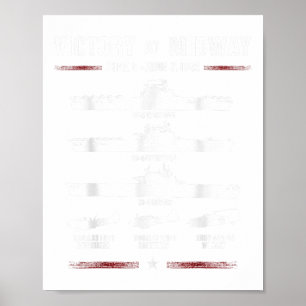Sieg bei Midway Battel 2. Weltkrieg Poster