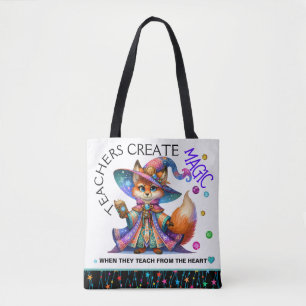 Siehe Zurück - Tutorials für Lehrer