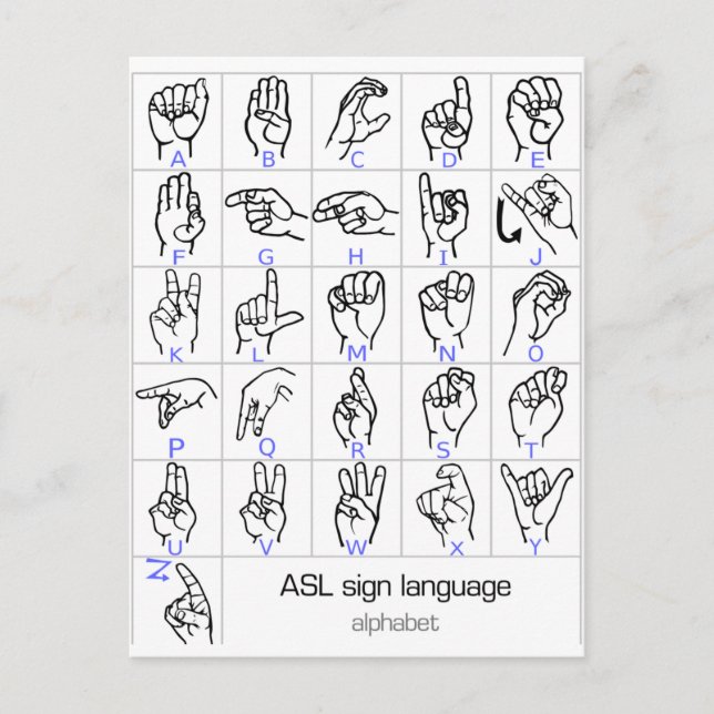 SIGLANGUAGE ALPHABET-Postkarte Postkarte (Vorderseite)