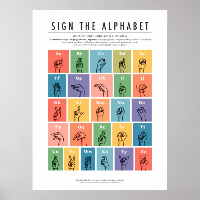 Signieren Sie das Alphabet, die amerikanische Gebä Poster (Vorne)