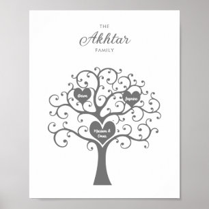 Silbernes Familienstammbaum-Poster Poster