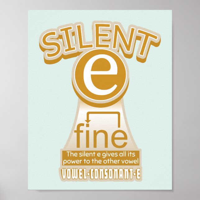 Silent E English Language Phonics Rule Poster (Vorne)