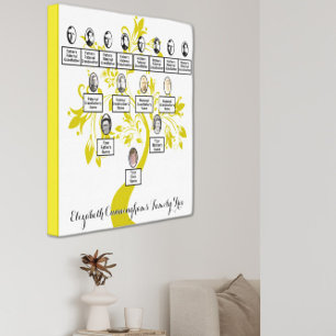 Silhouette Gold Floral Tree Vier-Generation-Foto Leinwanddruck