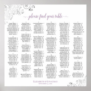 Silver Lace Lavender Alphabetic Seekarte Poster