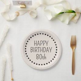 Simple Chic Editable Polka Dot Circle Geburtstag Pappteller